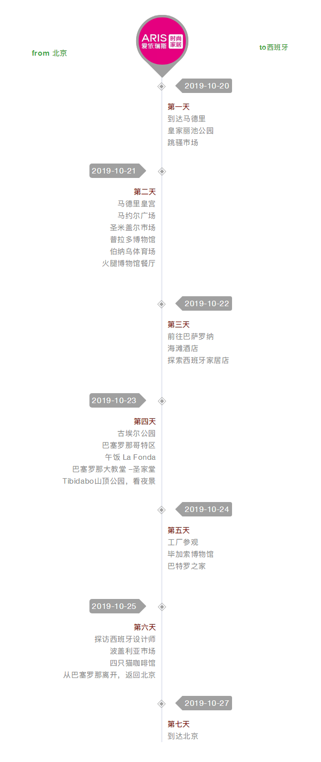 西班牙藝術(shù)之旅，一起感受莫拉背后的純正西班牙文化！.png